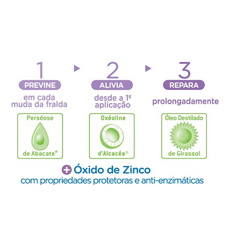 Mustela Bebe Creme Diaper Zone 123 150 ml with 2nd Pack Offer 100 ml